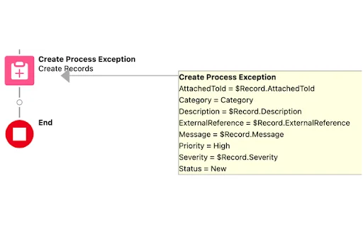 Salesforce Flow Extension ডাউনলোড করুন – ফ্লো বিশ্লেষণ সহজ করুন - Screenshot 3